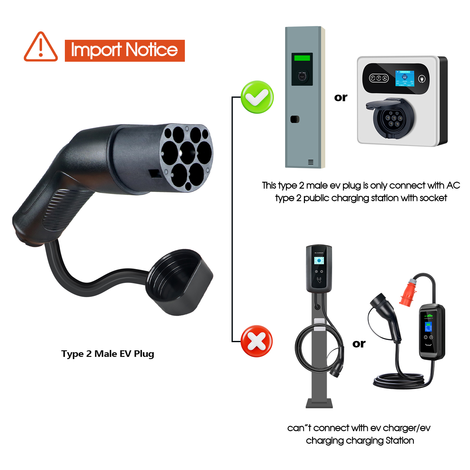 Kolanky Type2 EVS macho EV car - Ev Charger Type 2 22Kw 32A 3 Phase reseña y precio